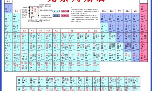 鱼腥草泡水喝有什么作用与功效-鱼腥草水的功效与作用及禁忌,中国鱼腥草泡水喝功效与禁忌网站